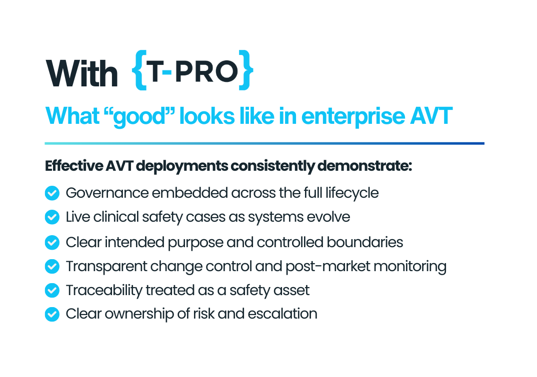 What good looks like in enterprise AVT Effective AVT deployments consistently demonstrate Governance embedded across the full lifecycle Live clinical safety cases as systems evolve Clear intended  (2)